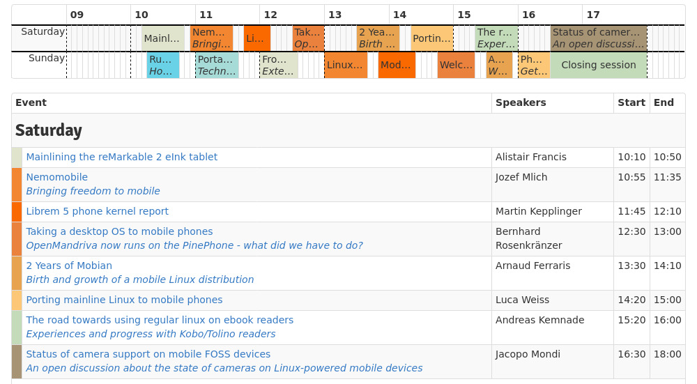 NemoMobile at FOSDEM 2022